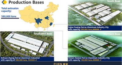 2025年広州交易会第2期でFOENアルミニウムを探索